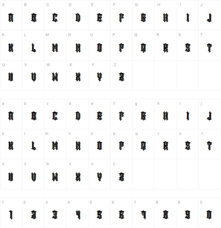 Minor Issues字体