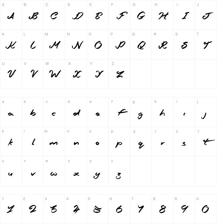 Mutation Patient字体