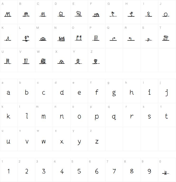 narrativlingua - 1字体