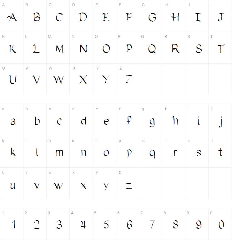 Neodymium字体