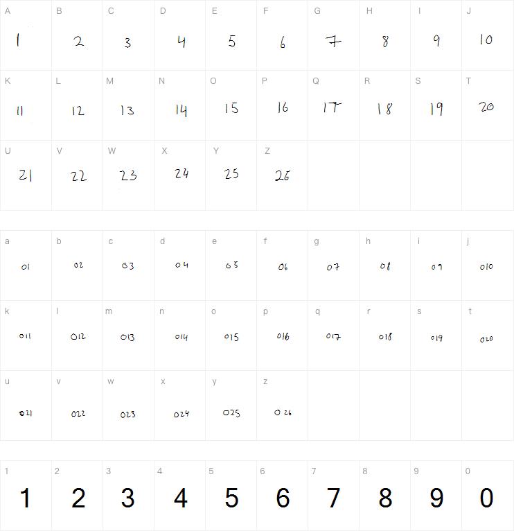 Number Letter字体