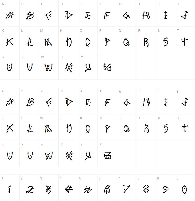 Nutty Captain字体