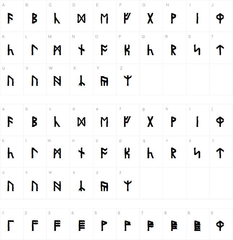 Olde Britannian字体