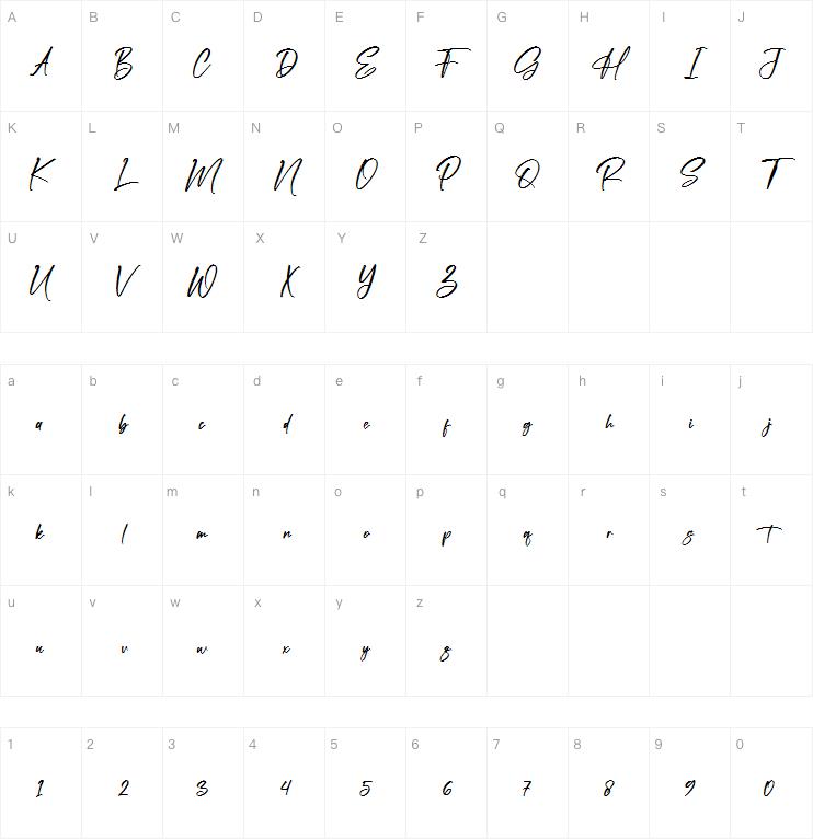 Pandora Rogtars字体