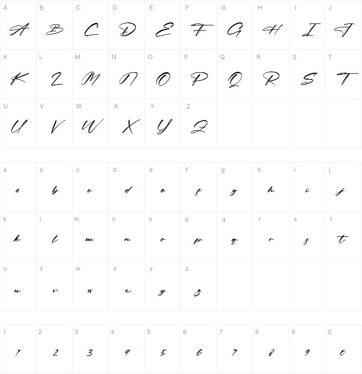 Patrena Rolane字体