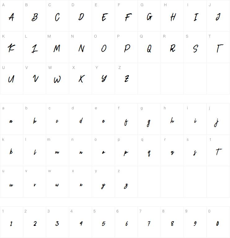 Patricia Safari字体
