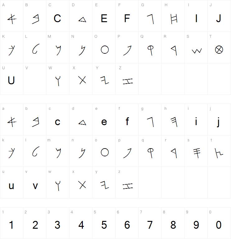 Phoenician Moabite字体