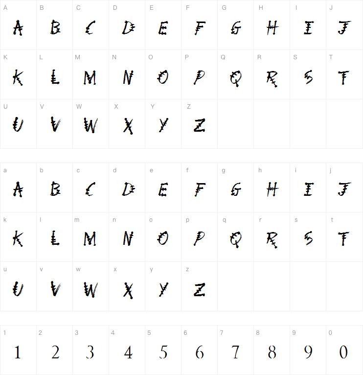 Physics Teacher字体