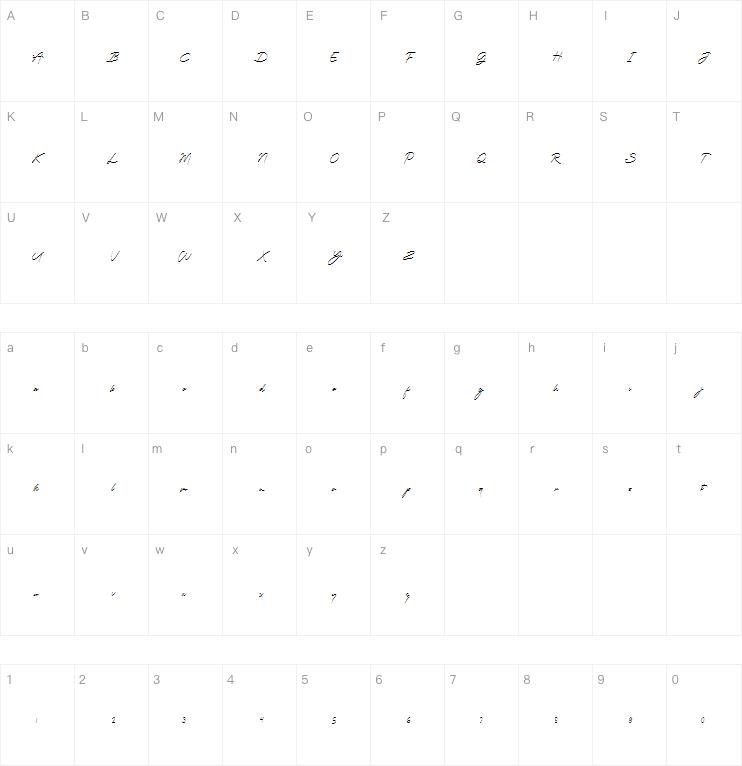 Planets Signature字体