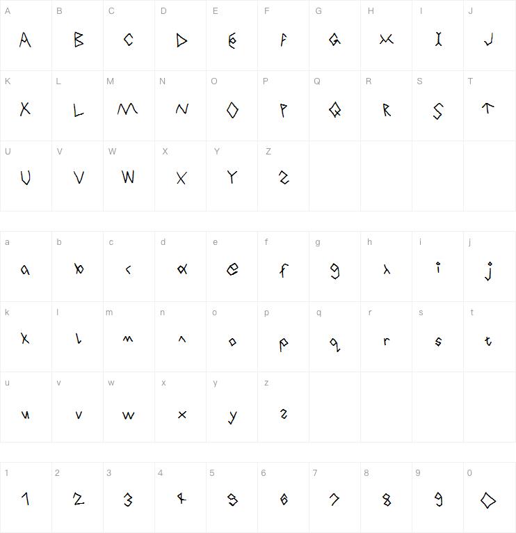 Points Of Opinion字体