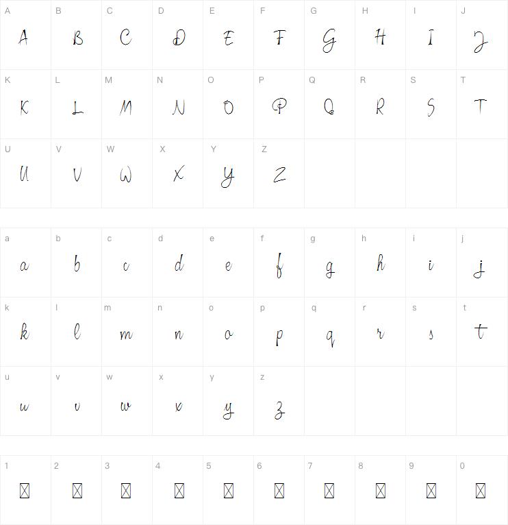 Praktys字体