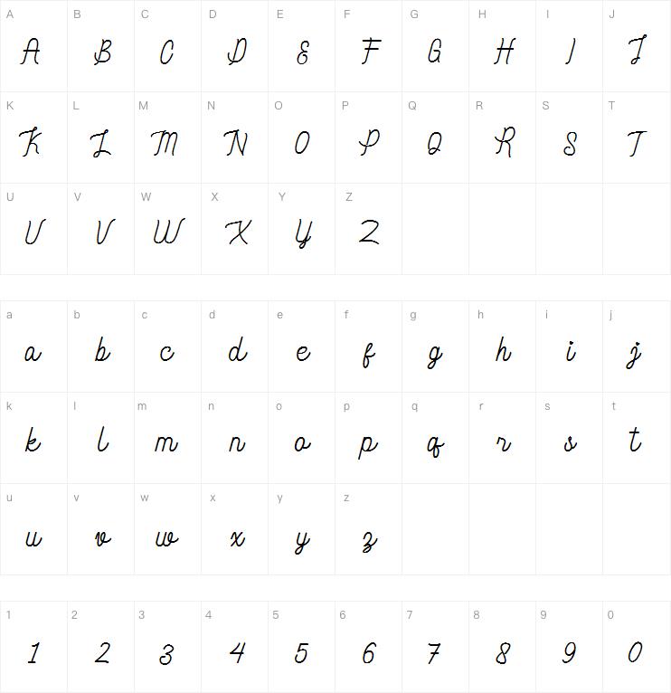 Prettylimes字体