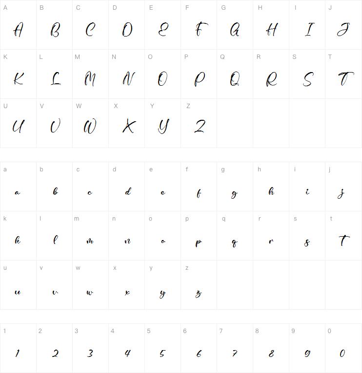 Pyttons字体