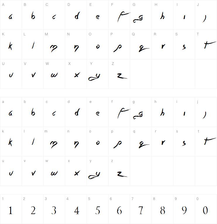Quite Chocolatey字体