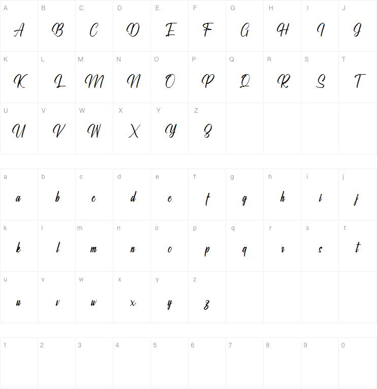 Ralliankara字体