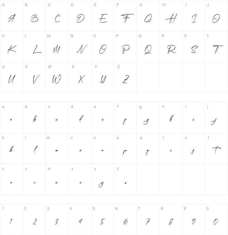 Ramontegral Signature字体