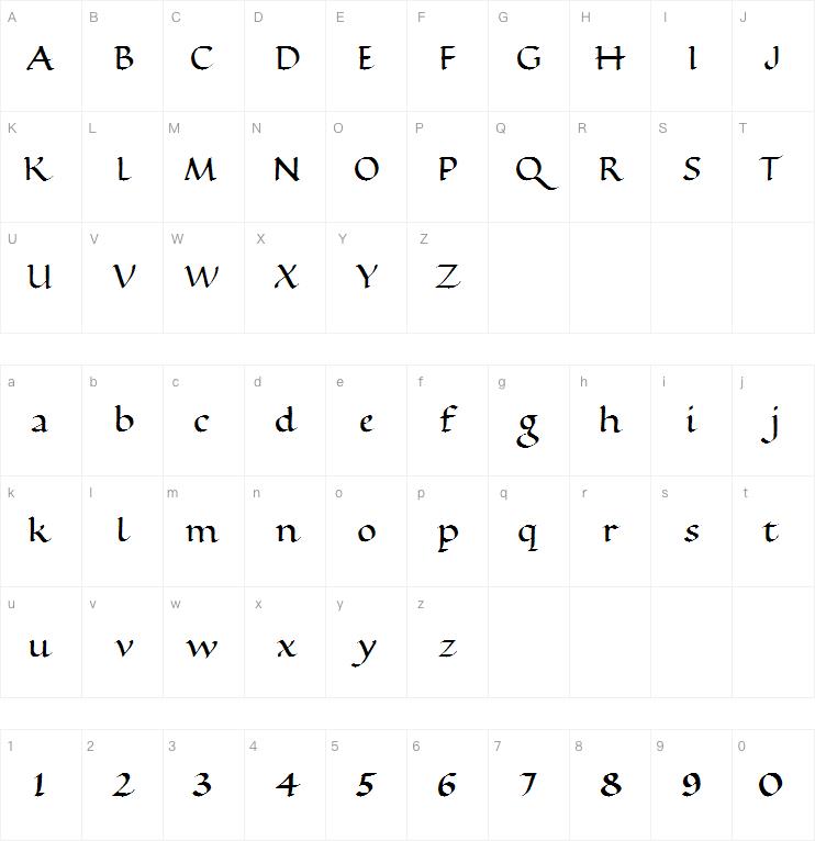 Ramsey Foundational字体
