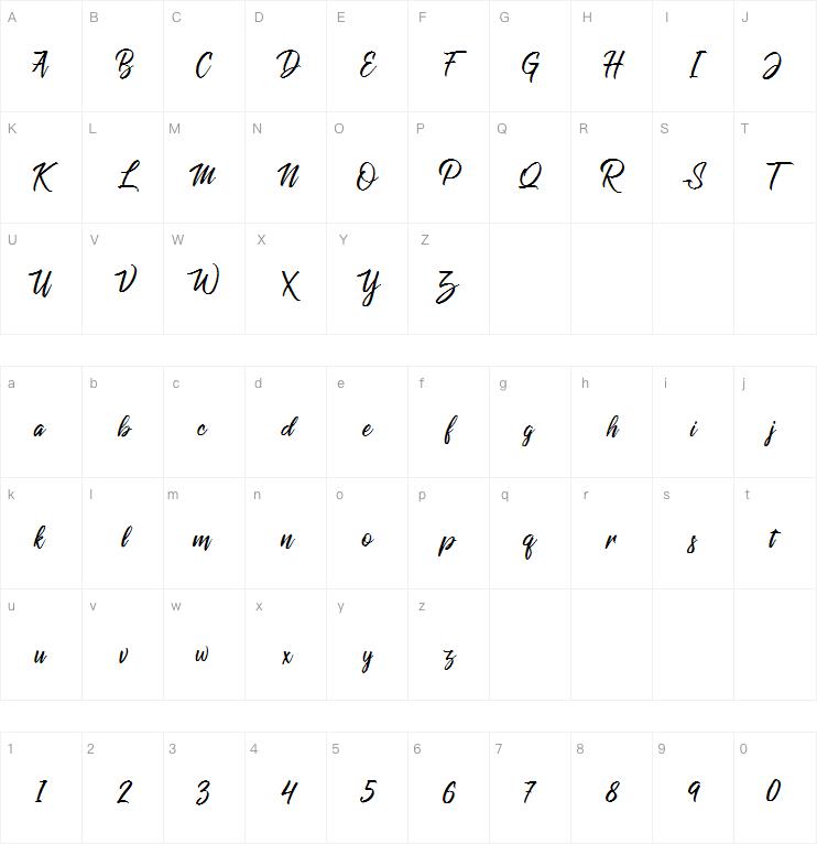 Raph Lanok Future字体