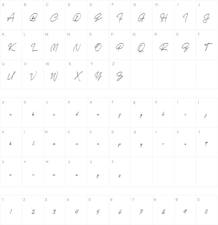 Renattha Signate字体