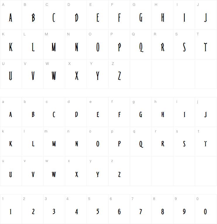 Renthouse Serif字体