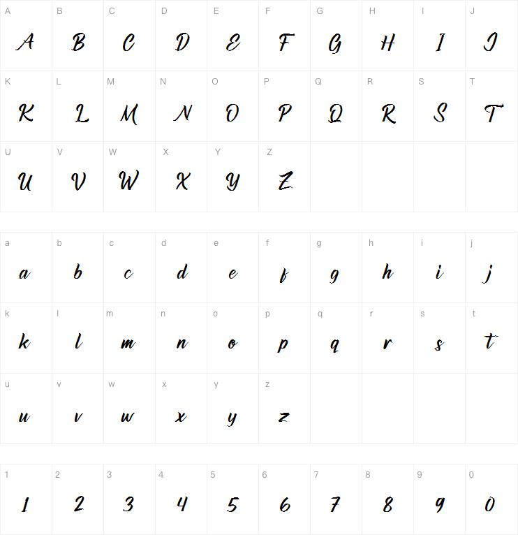 Richardo Kenedy字体