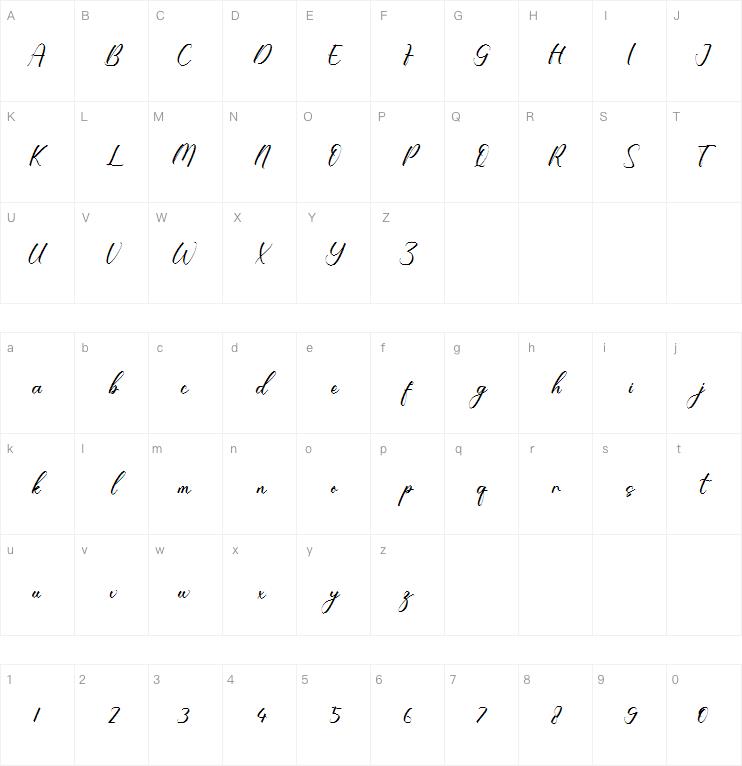 Rihanna Theresa字体