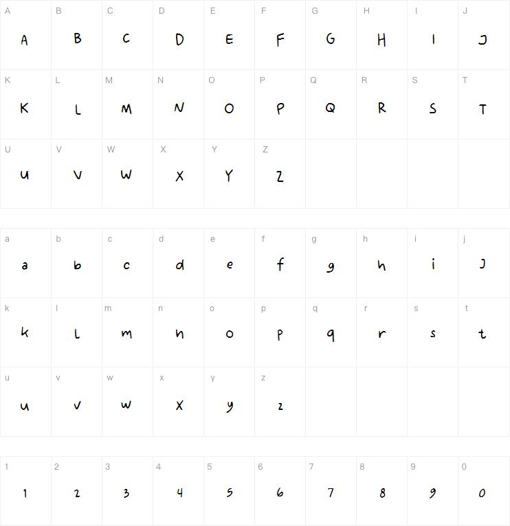 Ririen Note 's字体