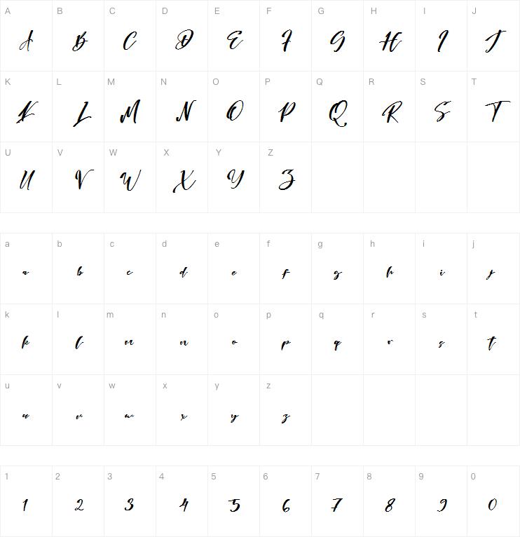 RISATRY字体