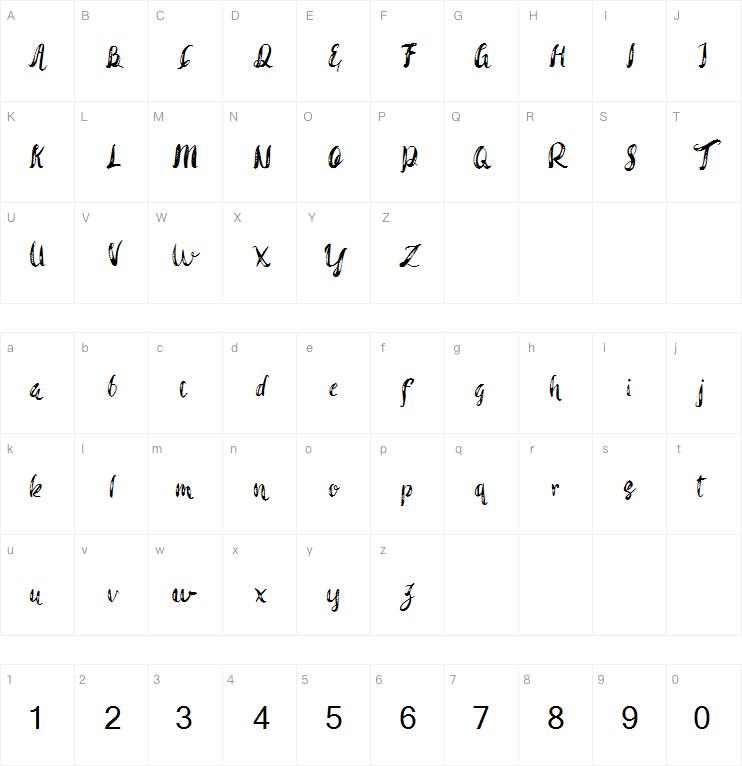 Rohman Grunge字体