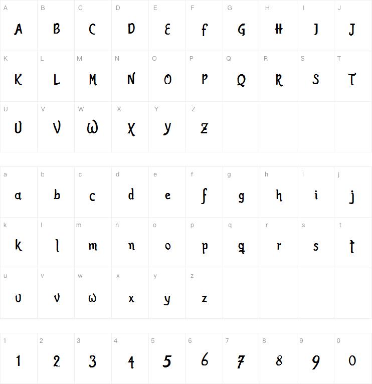 Romance Fatal Sans字体