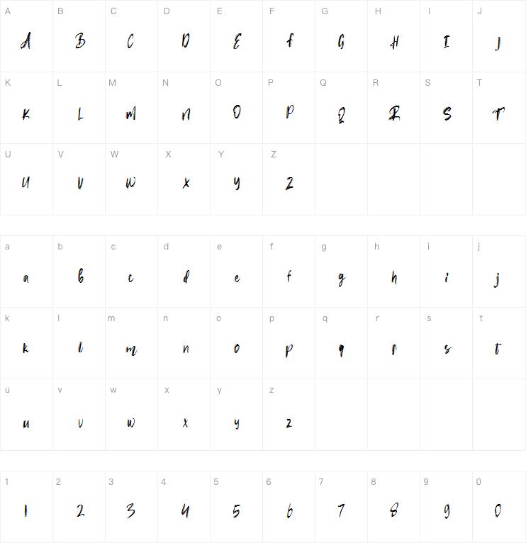 Rubin Key字体