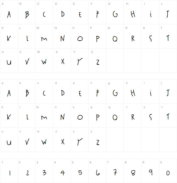 SanFrancisco字体