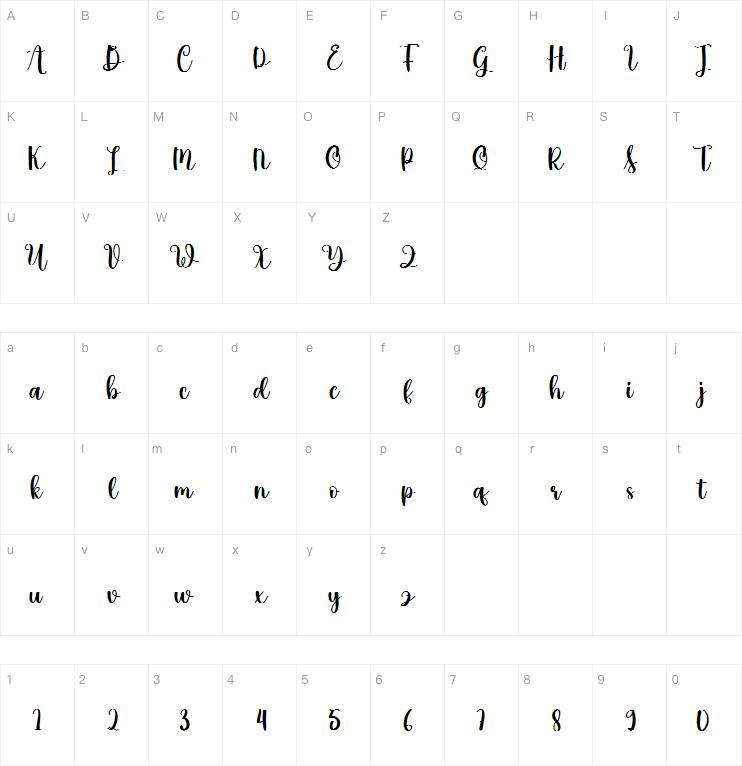 Saturnus字体