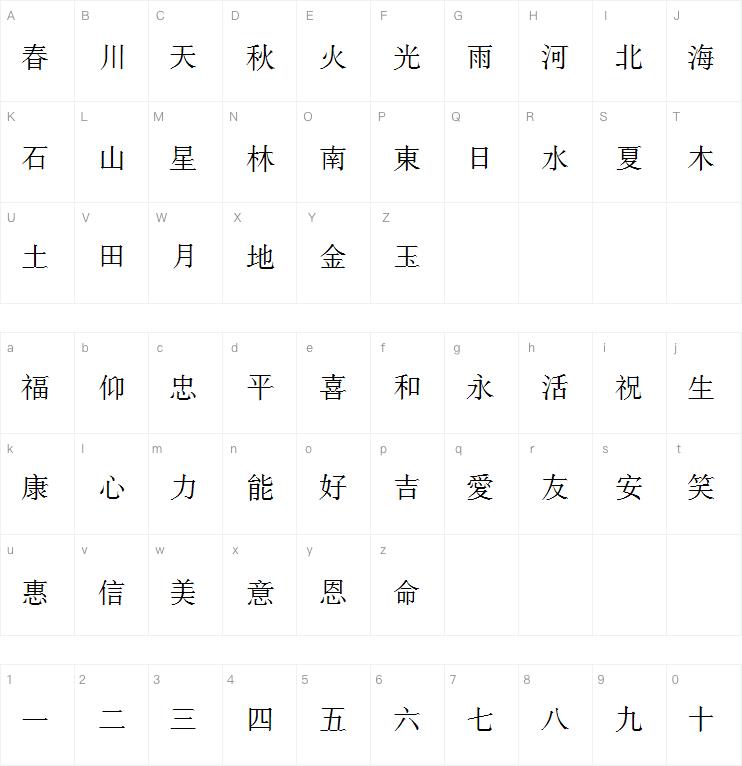 Scrapbook Chinese字体