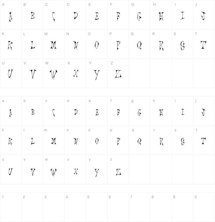 Scrawlings字体