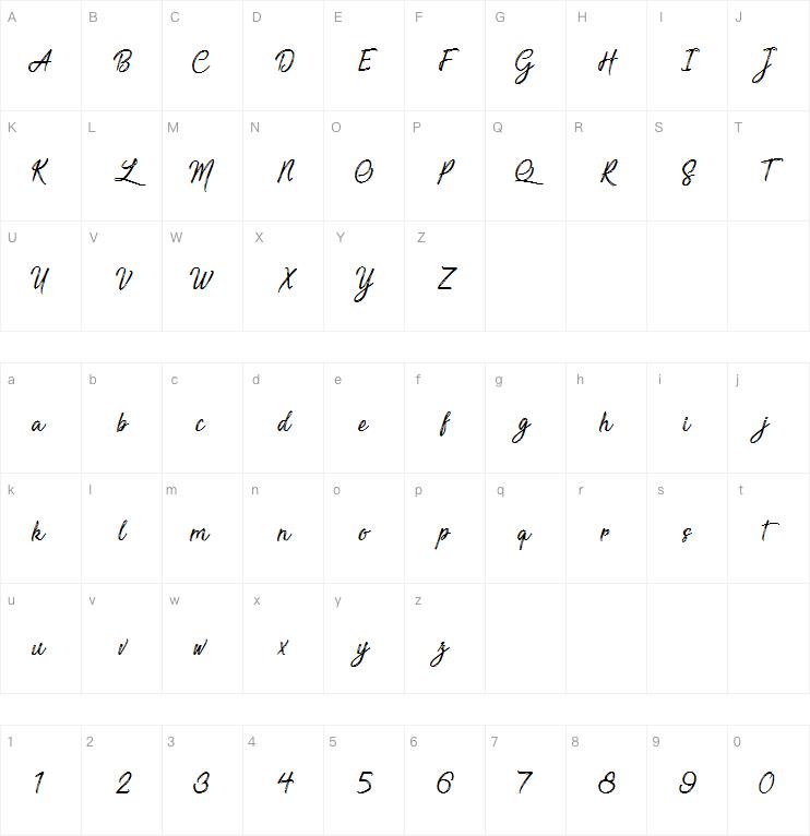 Sensations and Qualities字体