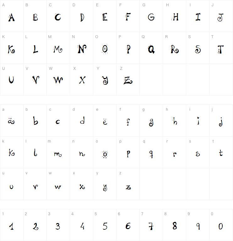 SHaLaKaDuLaH字体