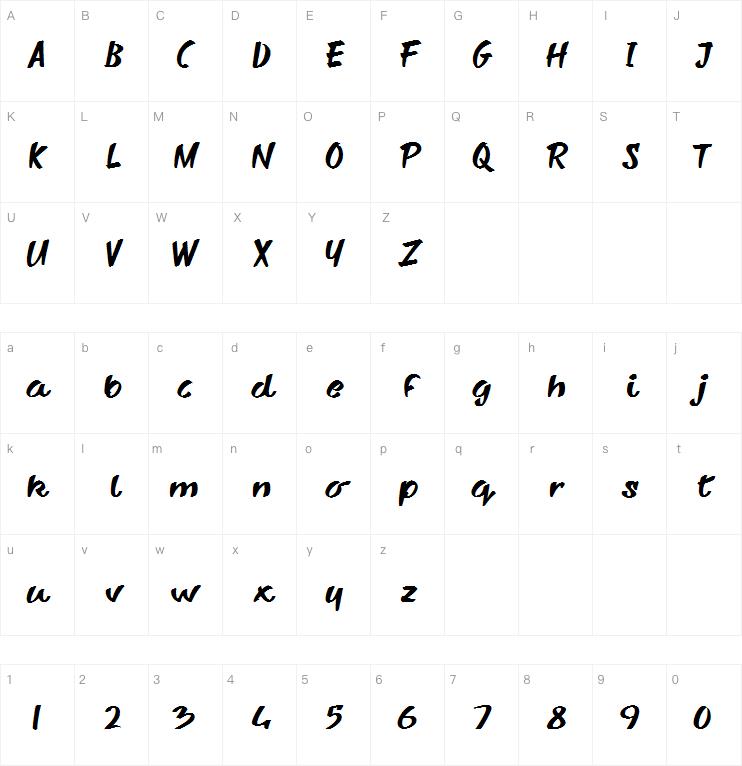 Sharkyspot字体