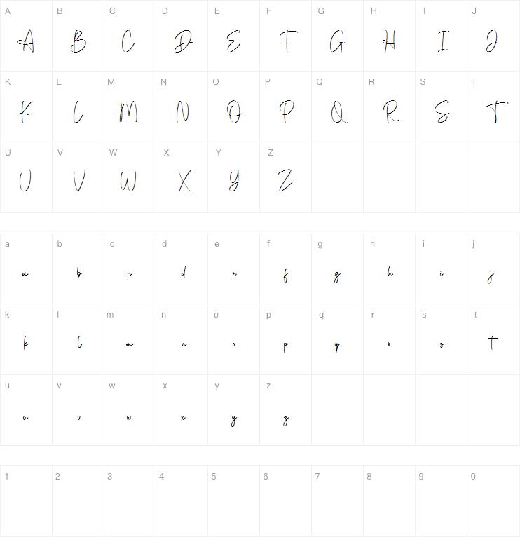 Sherina Safira字体