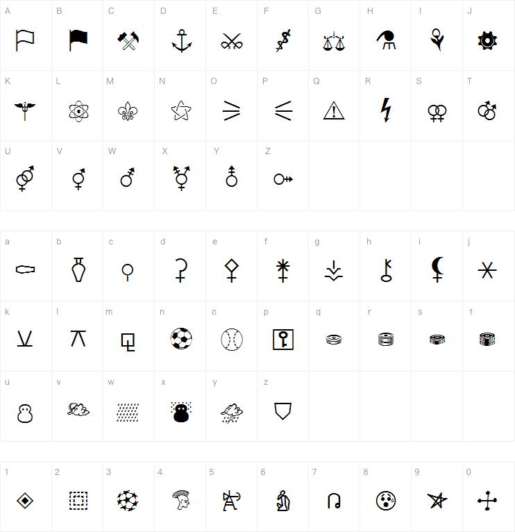 Signigficante字体