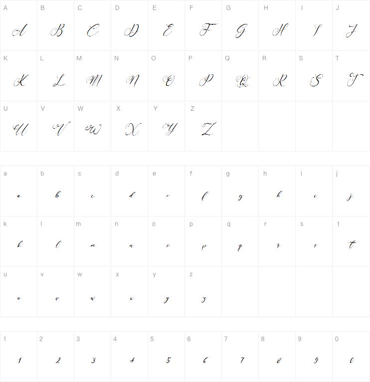 Simply Sugary字体