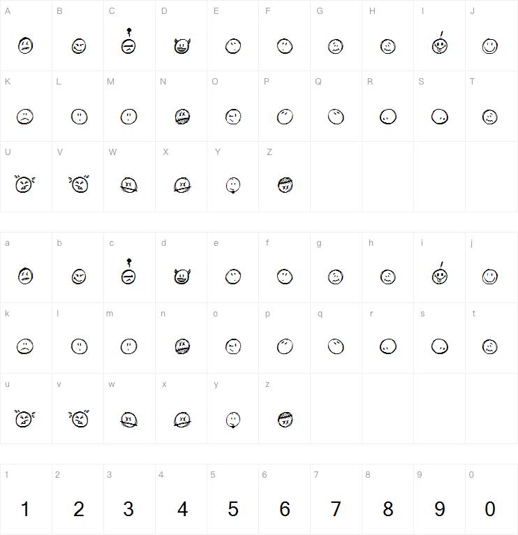 Sketchy Smiley字体