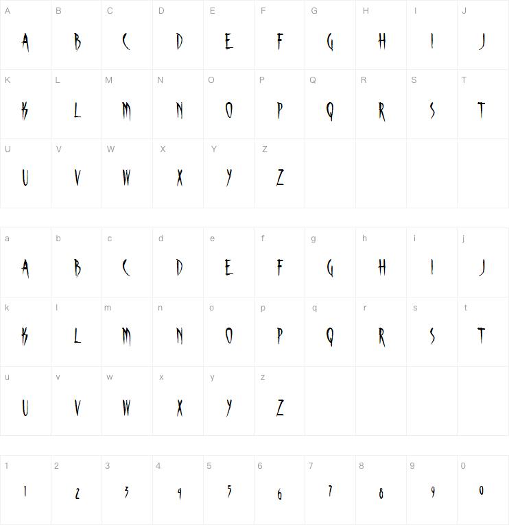 Skinner AOE字体