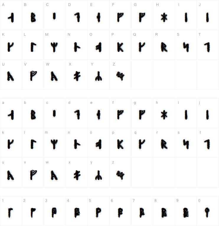 Skraeling Runic字体
