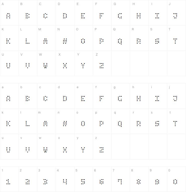Small Dot Digital-7字体