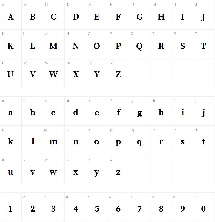 Source Serif Pro字体