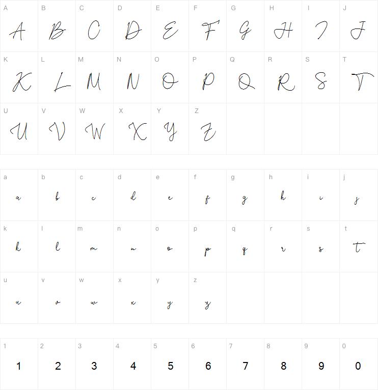 Southern Jannie字体