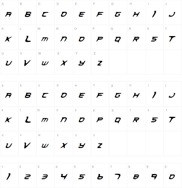 Spacial Anomoly字体