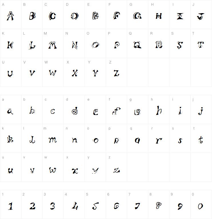SrikanthChennuru字体
