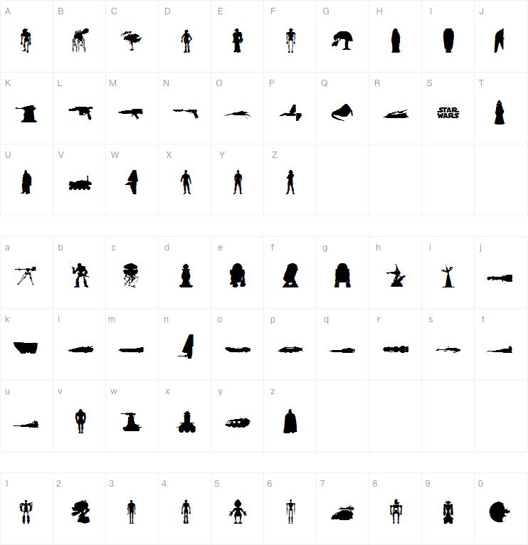 Star Wars  Kit字体